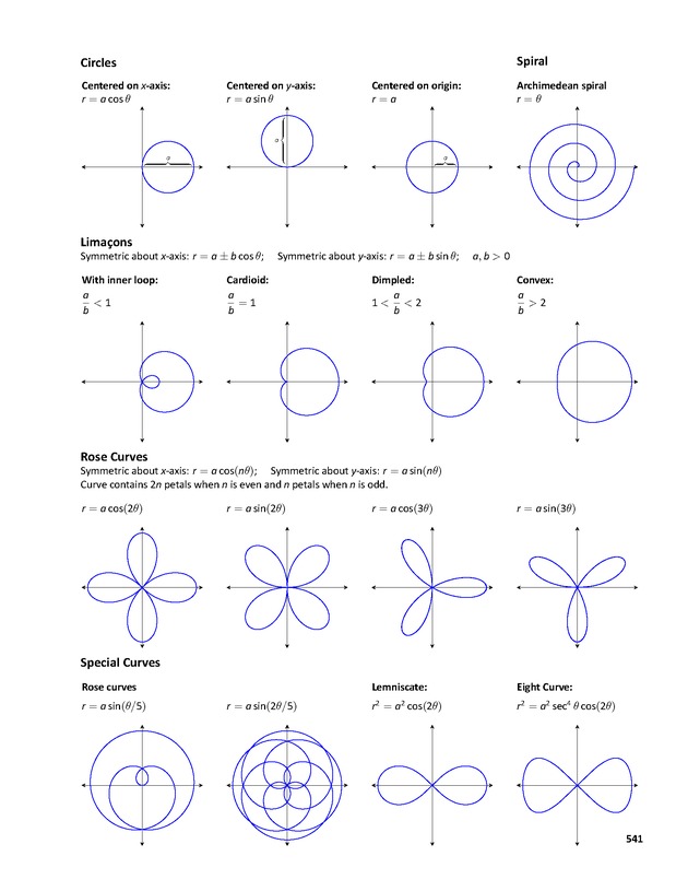 APEX Calculus - Page 541
